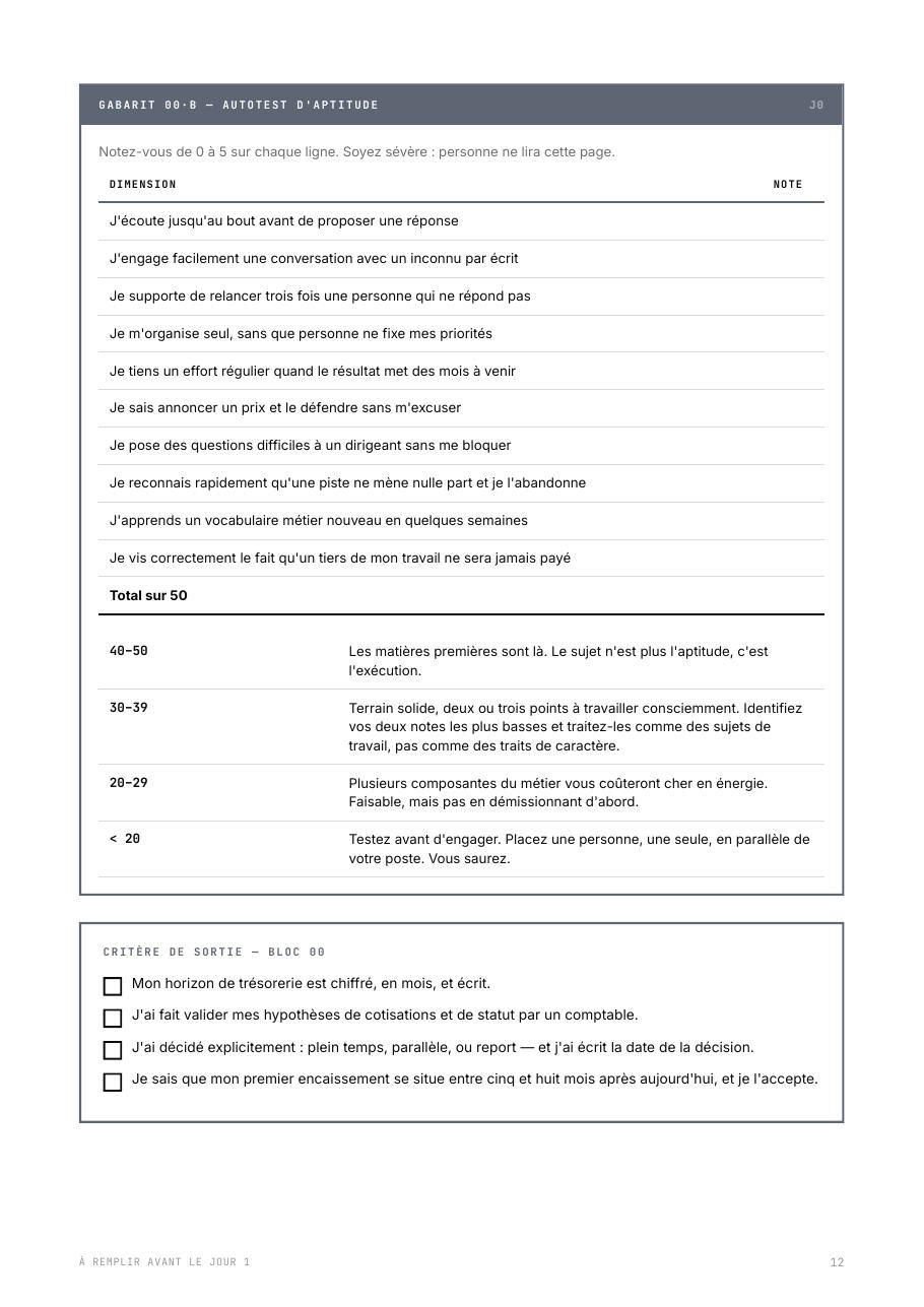 Gabarit 00·B — autotest d'aptitude avec notation sur 50 points