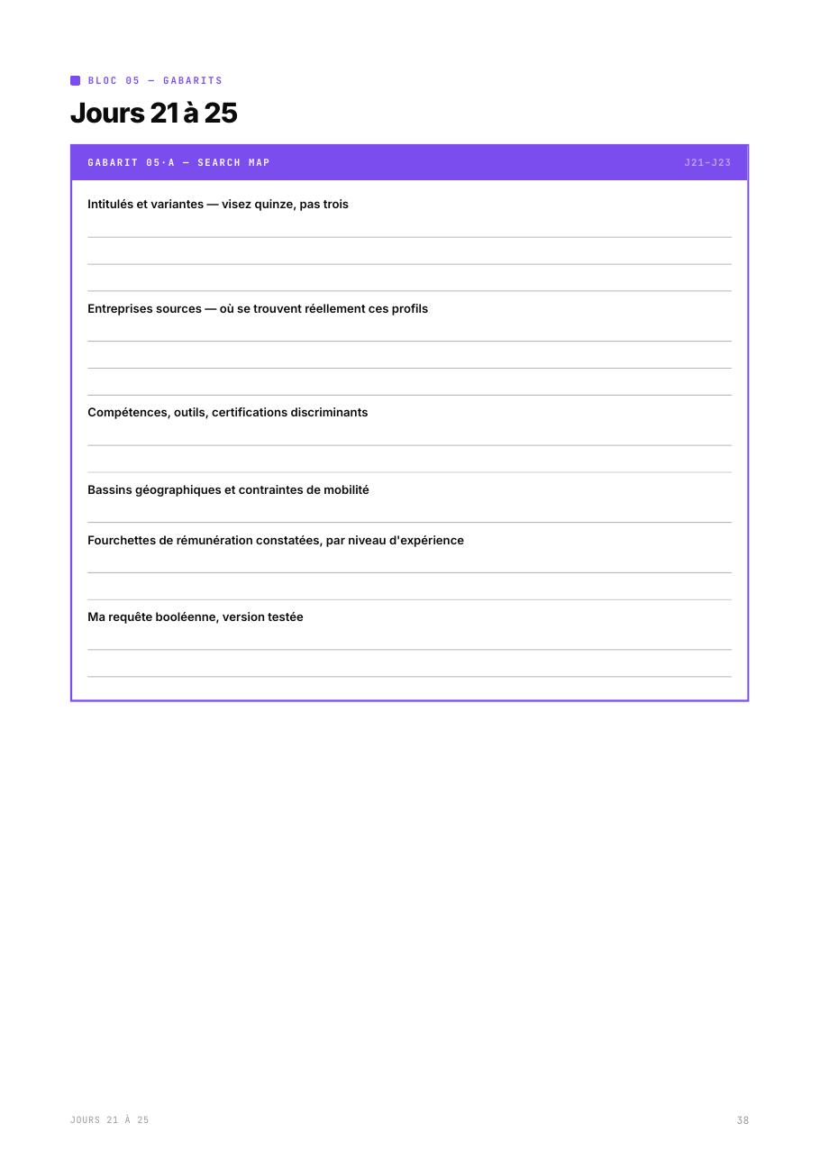 Gabarit 05·A — search map en cinq axes